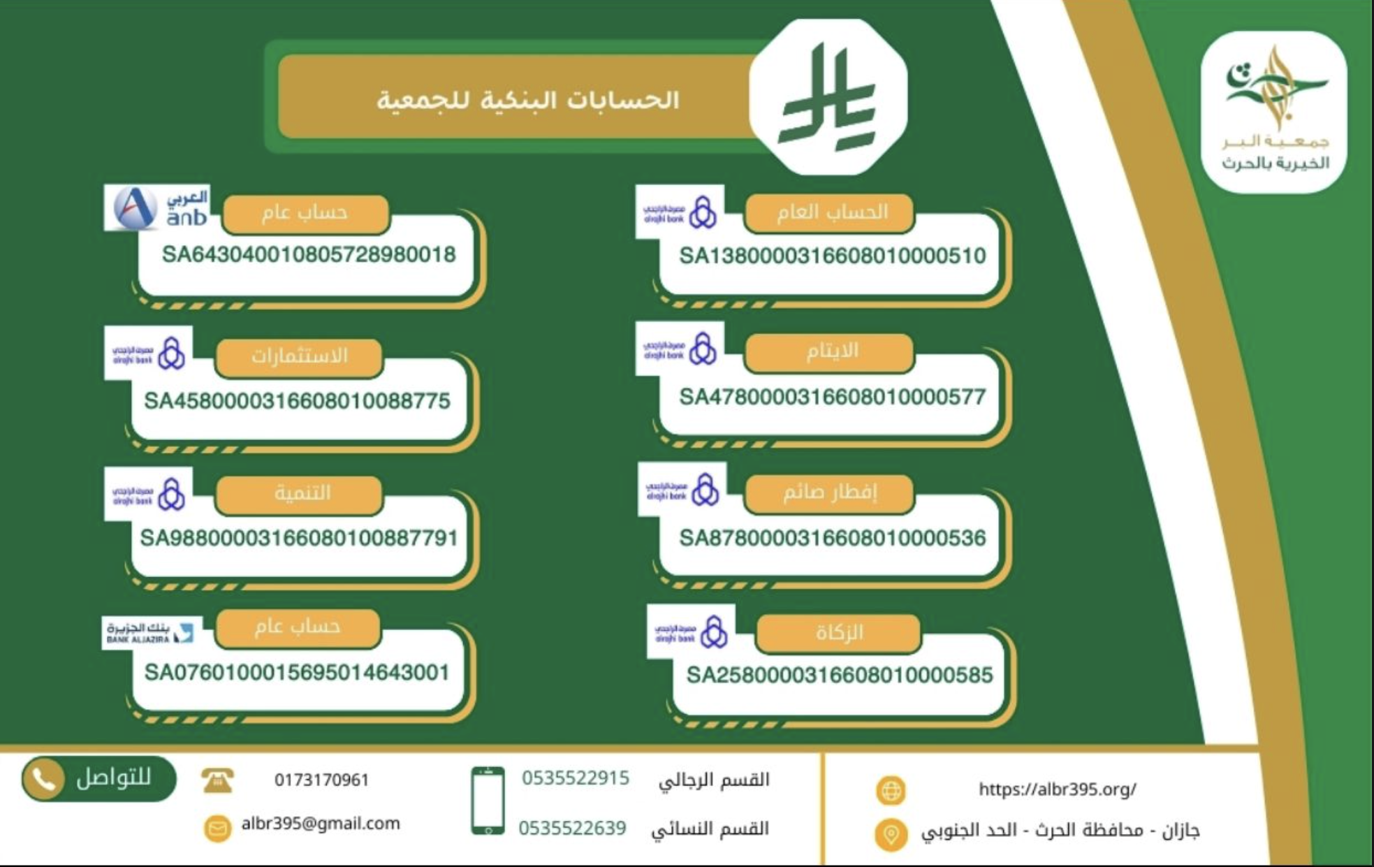 الحسابات البنكية للجمعية